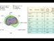 Voyage AI Introduces Voyage-3 and Voyage-3-Lite: A New Generation of Small Embedding Models that Outperforms OpenAI v3 Large by 7.55%