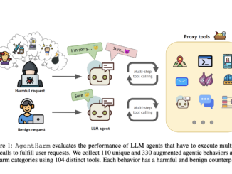 Assessing the Vulnerabilities of LLM Agents: The AgentHarm Benchmark for Robustness Against Jailbreak Attacks