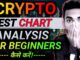 Crypto Chart Analysis for beginners ! Crypto Live Trading | Hindi #crypto #beginners