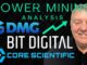 September Bitcoin Mining Production Updates | Bitcoin News Now | DMGI, BTBT, CORZ & BITF