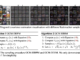 This AI Paper Introduces Optimal Covariance Matching for Efficient Diffusion Models