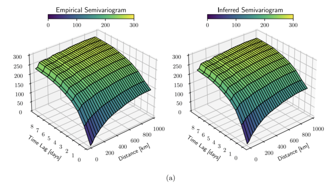 This AI Paper from Google Unveils How Bayesian Neural Fields This AI Paper from Google Unveils How Bayesian Neural Fields Revolutionize Spatiotemporal Forecasting for Large Datasets