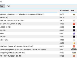 All Hands AI Open Sources OpenHands CodeAct 2.1: A New Software Development Agent to Solve Over 50% of Real Github Issues in SWE-Bench