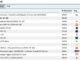 All Hands AI Open Sources OpenHands CodeAct 2.1: A New Software Development Agent to Solve Over 50% of Real Github Issues in SWE-Bench