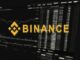 Binance Introduces SOLUSDT Options for Enhanced Trading