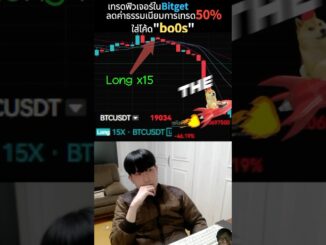 Crypto Futures Trading | Trading Futures Binance #cryptofutures #futurestrading #beginners #shorts