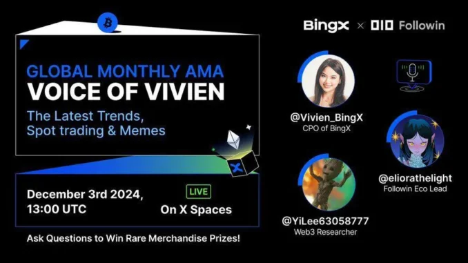 Navigating the Market and Meme Coin: Insights from BingX AMA Navigating the Market and Meme Coin: Insights and Strategies from BingX AMA