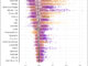Sepsis ImmunoScore: The First FDA-Authorized AI Tool for Early Sepsis Detection and Risk Assessment