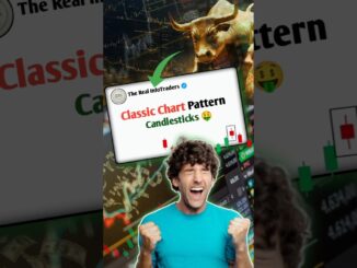 Classic Chart Pattern 3nd : Candlestick 🔥🤑 #shorts #crypto #trading #stockmarket