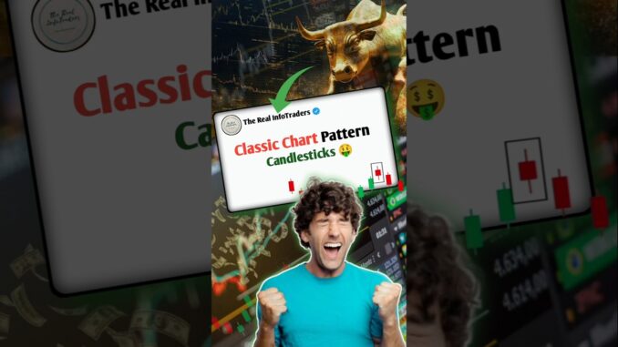 Classic Chart Pattern 3nd : Candlestick 🔥🤑 #shorts #crypto #trading #stockmarket