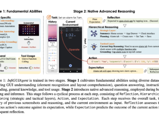 InfiGUIAgent: A Novel Multimodal Generalist GUI Agent with Native Reasoning and Reflection