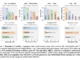 Meta AI Introduces MR.Q: A Model-Free Reinforcement Learning Algorithm with Model-Based Representations for Enhanced Generalization