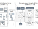 Researchers from NVIDIA, CMU and the University of Washington Released 'FlashInfer': A Kernel Library that Provides State-of-the-Art Kernel Implementations for LLM Inference and Serving