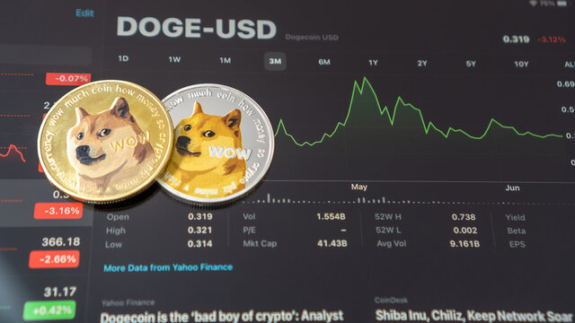 Dogecoin's Supply Dynamics Shifts - Here Are The Key Levels Dogecoin