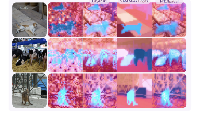 Meta AI Introduces Perception Encoder: A Large-Scale Vision Encoder that Excels Across Several Vision Tasks for Images and Video