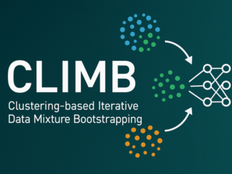 NVIDIA Introduces CLIMB: A Framework for Iterative Data Mixture Optimization in Language Model Pretraining