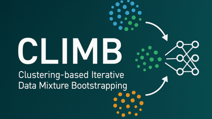 NVIDIA Introduces CLIMB: A Framework for Iterative Data Mixture Optimization NVIDIA Introduces CLIMB: A Framework for Iterative Data Mixture Optimization in Language Model Pretraining