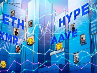 Bitcoin impulse move toward new highs sets a fire under HYPE, ETH, XMR and AAVE