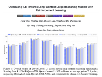 Qwen Researchers Proposes QwenLong-L1: A Reinforcement Learning Framework for Long-Context Reasoning in Large Language Models