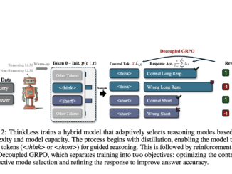 Researchers from the National University of Singapore Introduce ‘Thinkless,’ an Adaptive Framework that Reduces Unnecessary Reasoning by up to 90% Using DeGRPO