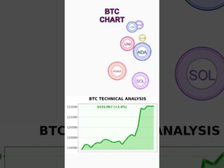 🚀 VIRAL: Crypto News Changes EVERYTHING! #Shorts