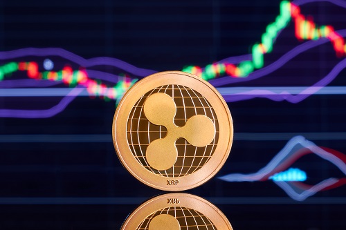XRP eyes $3.7 as momentum indicators show fading bearish signs XRP surge