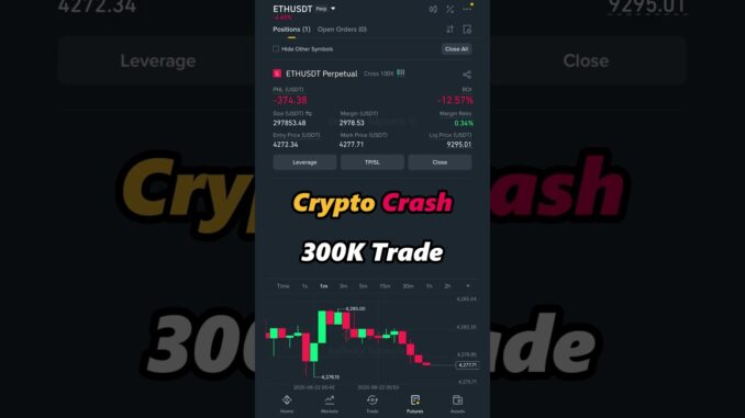 Crypto Crash📉 Huge Dump💥