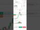 Live Day Trading Crypto Futures | Beginner to Pro Trading Guide #OGUSDT 23/9/2025