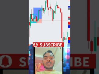 💥🤯Beginners discipline || #trading#cryptotrading#forex@Tradwithmanish