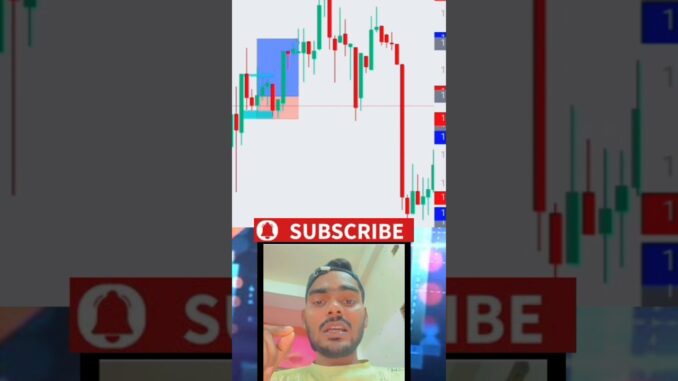 💥🤯Beginners discipline || #trading#cryptotrading#forex@Tradwithmanish