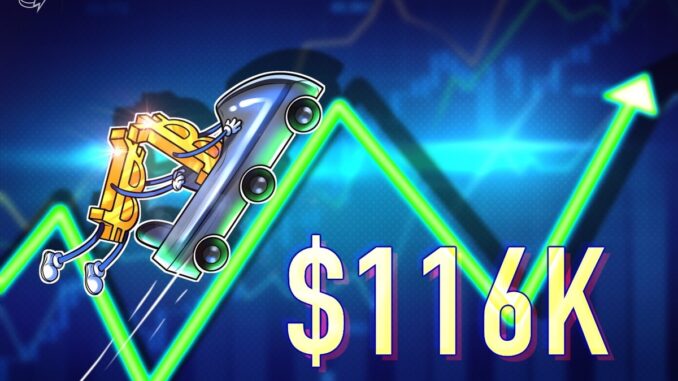 Bitcoin Gives Traders a Wild Ride Into FOMC