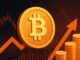 Short-Term Holders Move 46,524 Bitcoin to Exchanges: Profit-Taking And Capitulation Mix