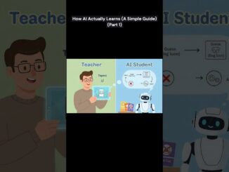 How AI Actually Learns (A Simple Guide) #facts #didyouknow #howaiworks #science