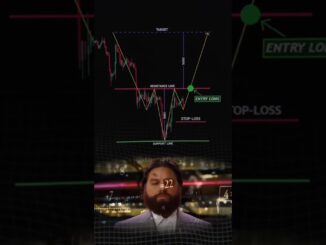 Quick trading tip for beginners.Learn chart reading fast. #viralshorts #forex #cryptotrading #crypto