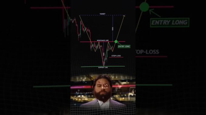 Quick trading tip for beginners.Learn chart reading fast. #viralshorts #forex #cryptotrading #crypto