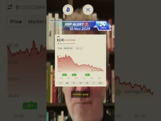 🚨 XRP ALERT: #KareemNetworkXRP #XRP #Ripple #XRPNews #XRPAlert #CryptoNews #XRPArmy #Shorts