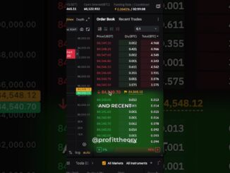 Trading Charts Made Easy for Beginners!
