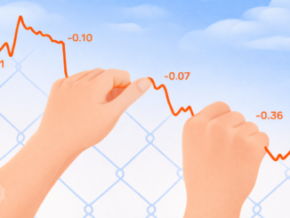 HBAR Price Prediction Points to a 20% Drop, Unless This Happens