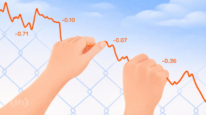 HBAR Price Prediction Points to a 20% Drop, Unless This Happens