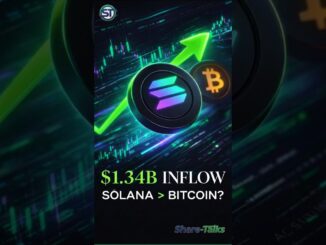 Solana SHOCKED Crypto Market 😳💰 Beats Bitcoin in 2026? | Crypto News 🚀 #shorts