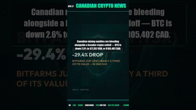 Bitfarms Drops 29% — What It Means for Canadian Mining Investors