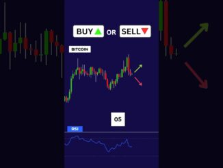 How To Trade Bitcoin For Beginners 2026 (The ONLY Strategy You Need) 🚀 #btc #btcusd