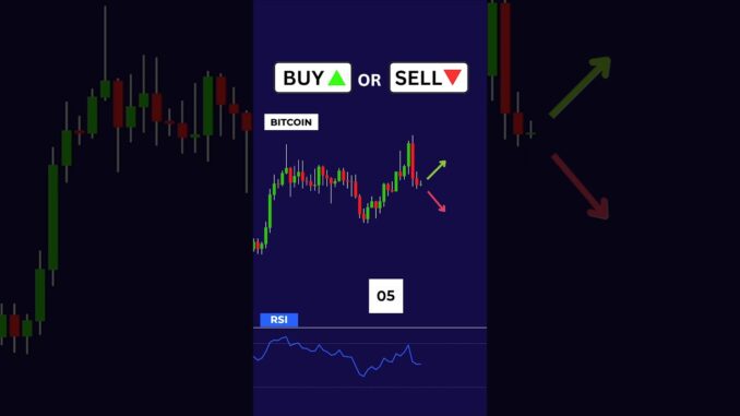 How To Trade Bitcoin For Beginners 2026 (The ONLY Strategy You Need) 🚀 #btc #btcusd