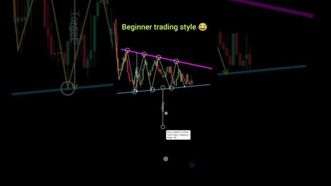price action for beginners perfect entry in trading #shorts #forex #crypto #patterns