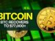 Crypto Market Pulse: BTC Recovers To $77,000+ । Top News of The Day। Powered by CoinSwitch