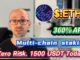 Earn 360.43% Annual Yield with ETHFI Staking! Simple, No-Risk Mining Guide