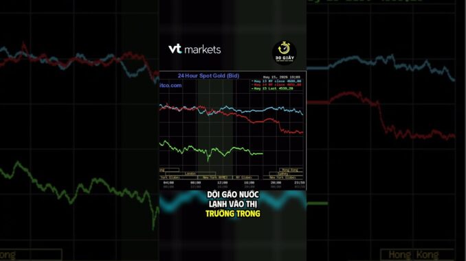 SJC và vàng nhẫn tiếp tục bốc hơi, thủng đáy phiên cuối tuần!