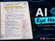 The Ultimate AI Guide for Beginners: AI क्या है और कैसे काम करता है?