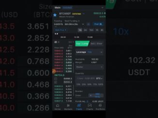 How To Trade Crypto Futures | Delta Exchange for Beginners