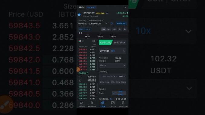 How To Trade Crypto Futures | Delta Exchange for Beginners